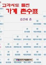 교과서도 틀린 가계 촌수표